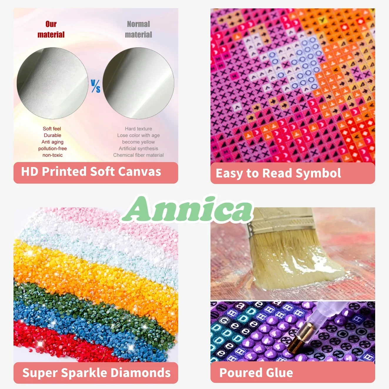 Avatar o último mestre do ar c - Embroidery Artwork avaliação e preço